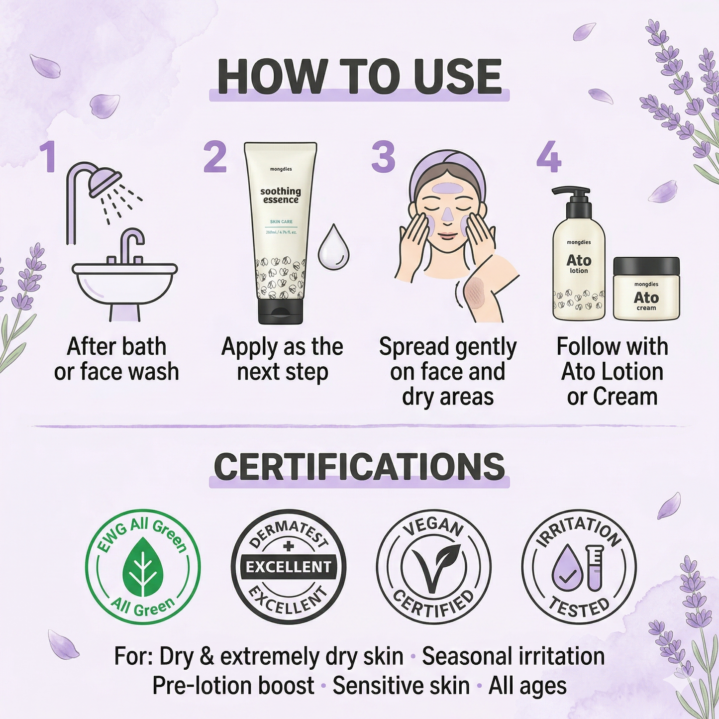 Mongdies Baby Soothing Essence 200ml | 10 Types Hyaluronic Acid | Summer Lotion | Heat Rash Relief