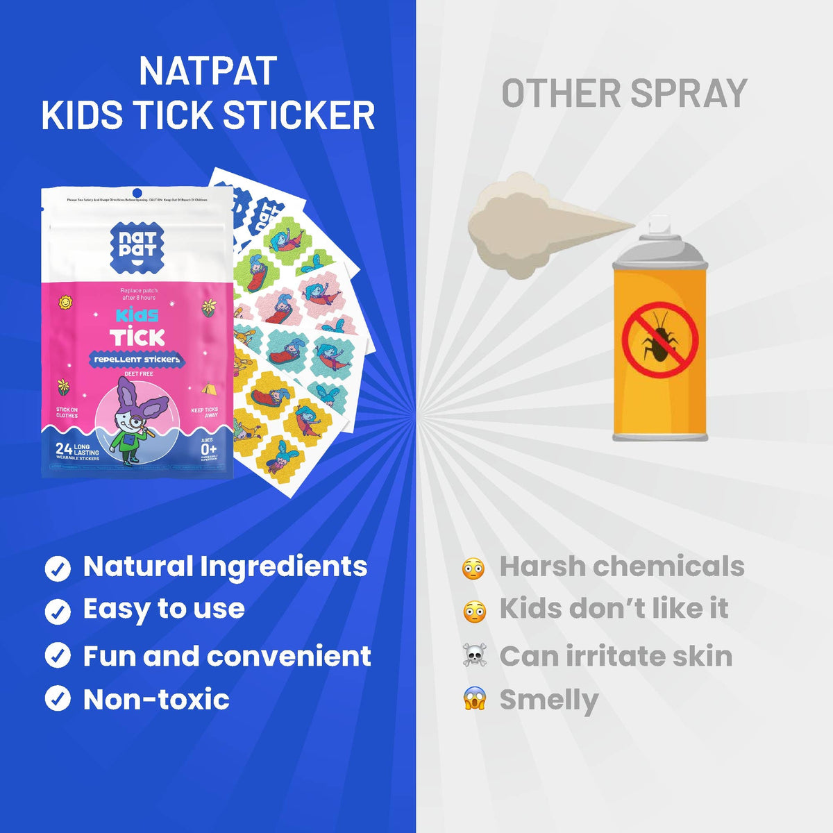 NATPAT TrailPatch Tick Repellent Stickers for Kids | 24 Pack