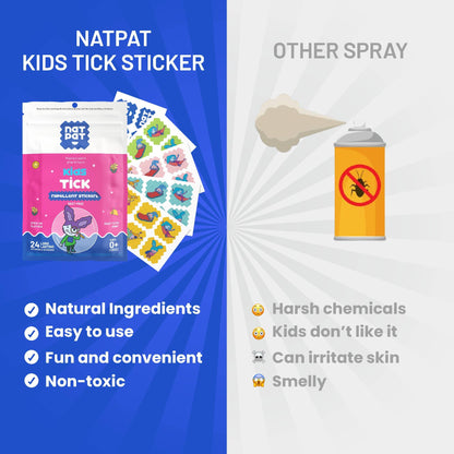 NATPAT TrailPatch Tick Repellent Stickers for Kids | 24 Pack