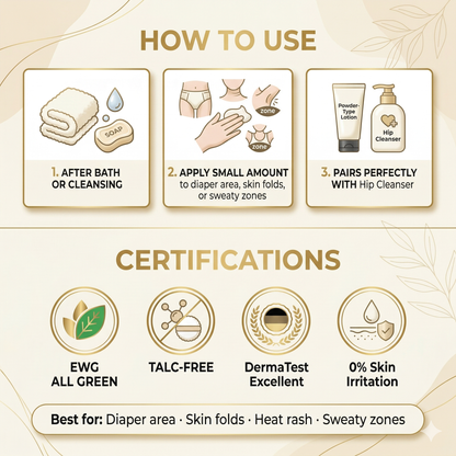 Mongdies Baby Powder Lotion 100g | Talc-Free Corn Starch | 6-Layer Ceramide | Diaper Area Protection