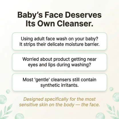 Mongdies Baby Facial Cleanser 250ml | Gentle Foaming Face Wash | Tear-Free